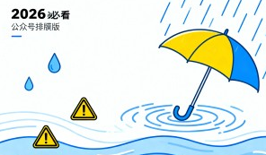 夏季防洪防汛、暴雨预警排版模板：2026 公众号排版必看