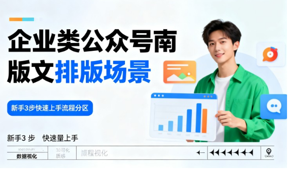 2026 企业类公众号排版指南:100 万 + 微信公众号图文模版，新手 3 步快速上手