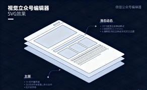 微信公众号编辑器 SVG 效果，如何实现 3D 视觉效果立体滑动样式图文