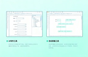 做公众号哪个编辑器最好？2026 年主流工具效率实测，AI 写作 + 自动排版谁更强？