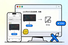 2026 年完整攻略：公众号 SVG 互动效果不会做？新手零代码实现完整操作指南