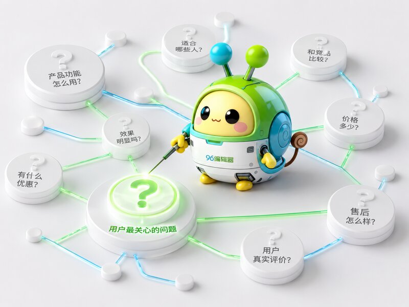 02 企业问题地图 proc