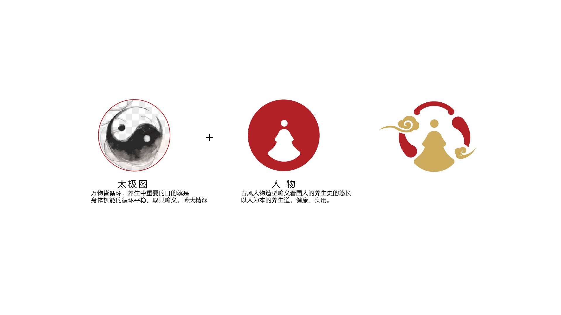 脐养堂方案二太极与古风人物设计线索说明