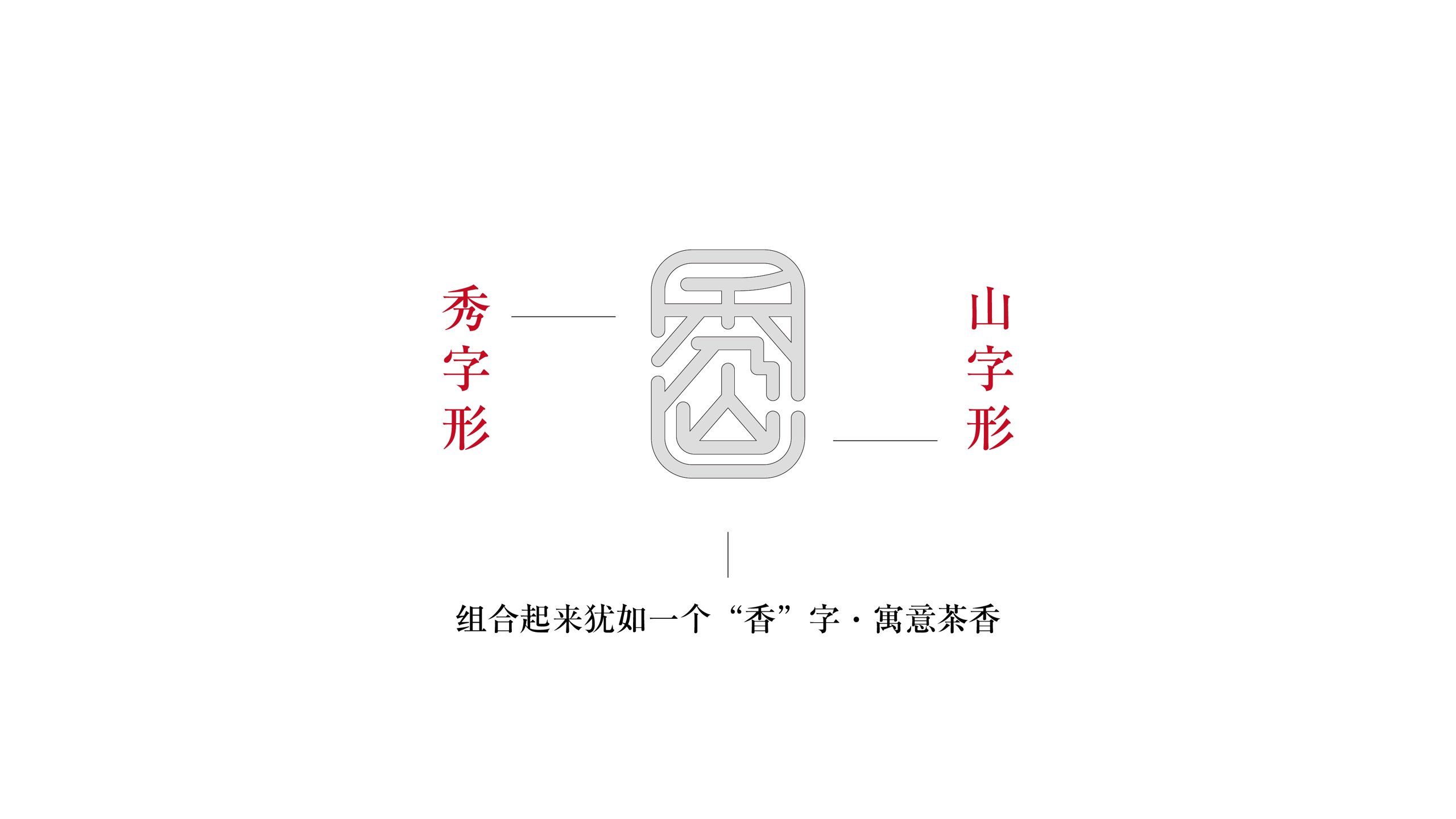 秀山茶LOGO竖向方案的秀字山字组合创意来源