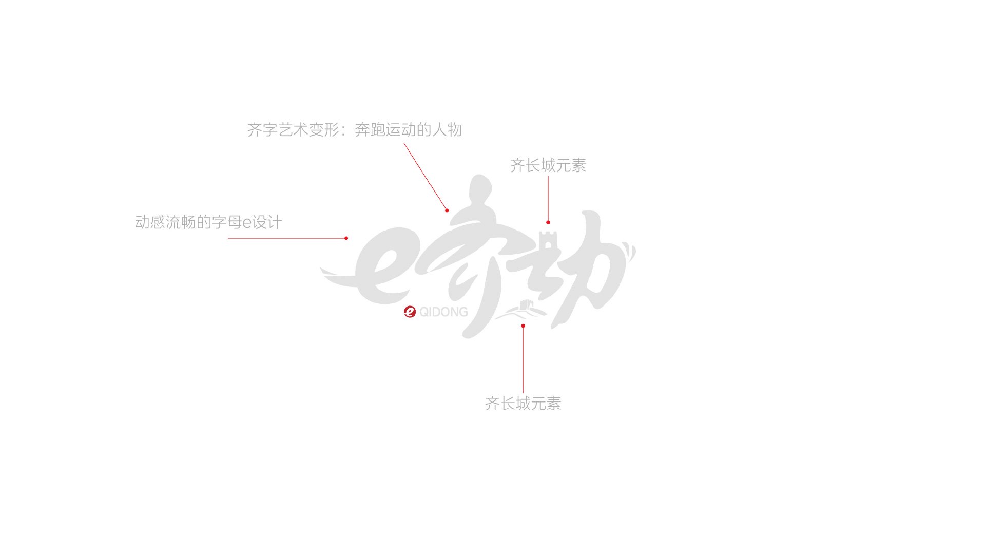 e齐动LOGO中的e字母奔跑人物和齐长城元素拆解