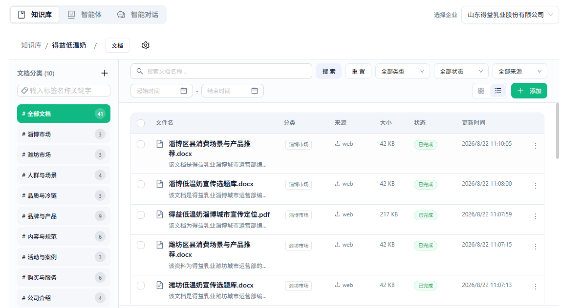 96智见得益低温奶企业知识库文档分类和资料列表页面