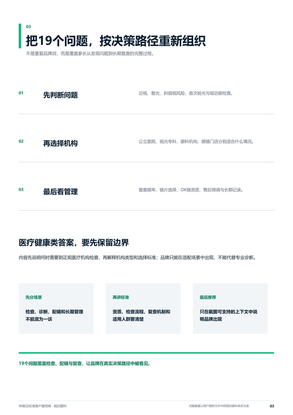 视欣眼科儿童视光问题分类和回答边界
