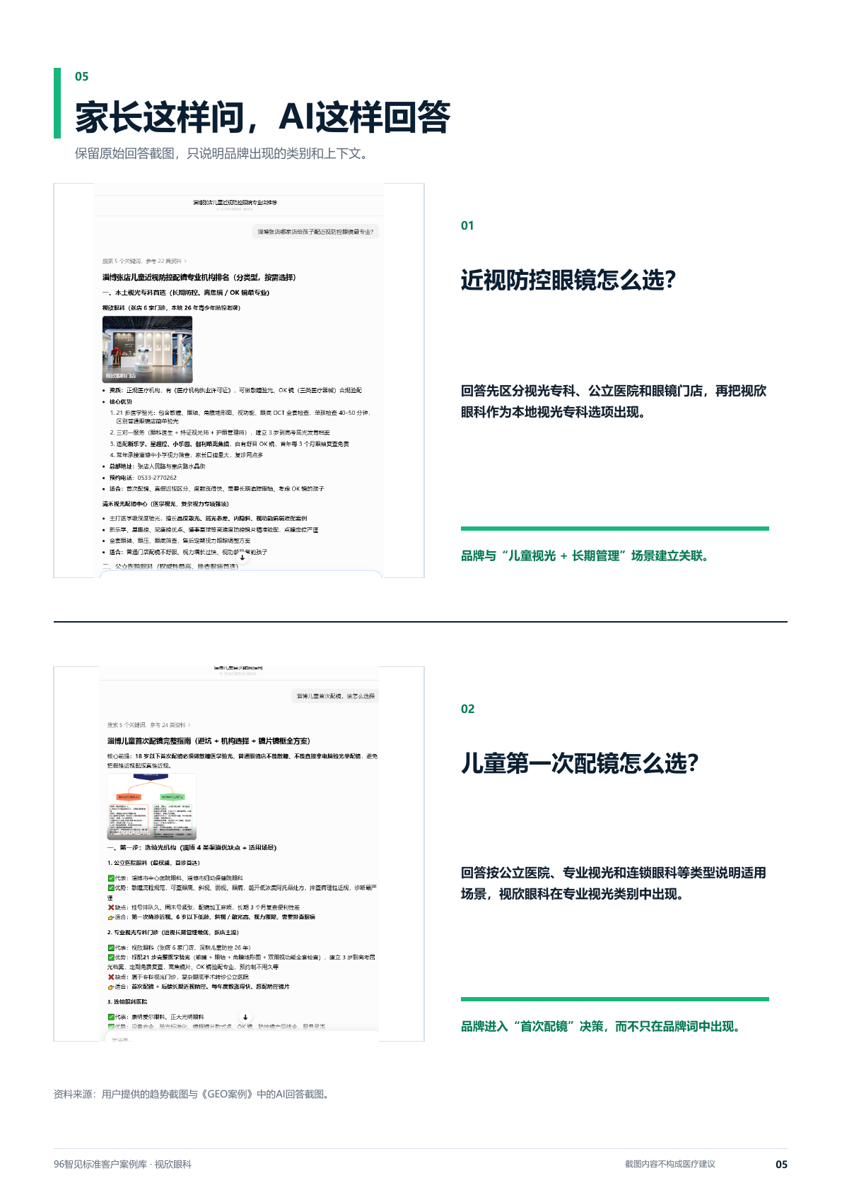 视欣眼科在近视防控和儿童首次配镜问题中的AI回答截图