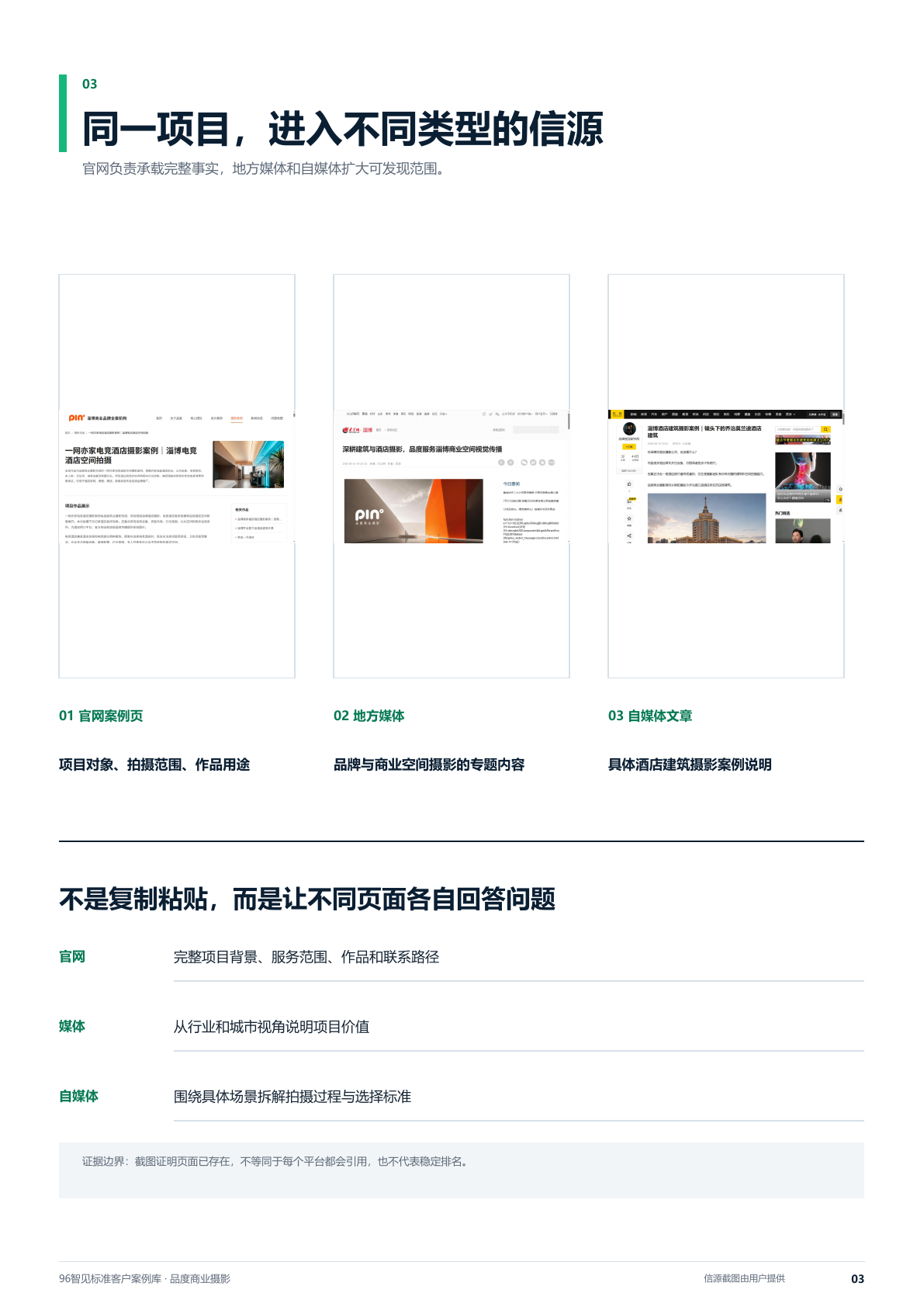 品度商业摄影官网案例和外部信源组织方式