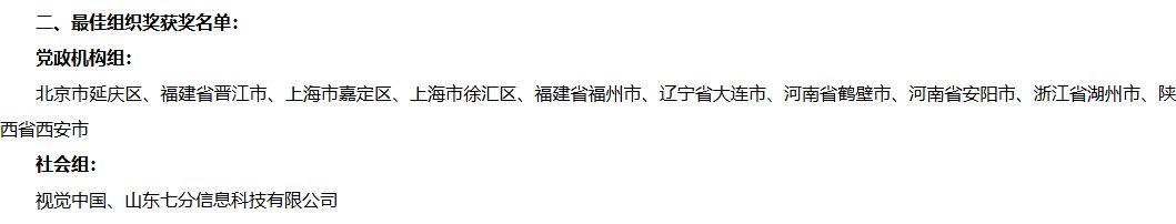 组委会最佳组织奖名单原文,社会组列有视觉中国和山东七分信息科技有限公司