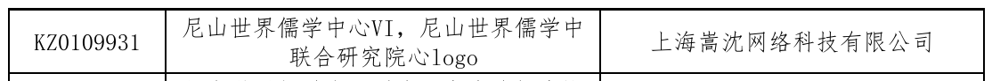 中国孔子网获奖名单中上海嵩沈网络科技有限公司设计的KZ0109931作品记录