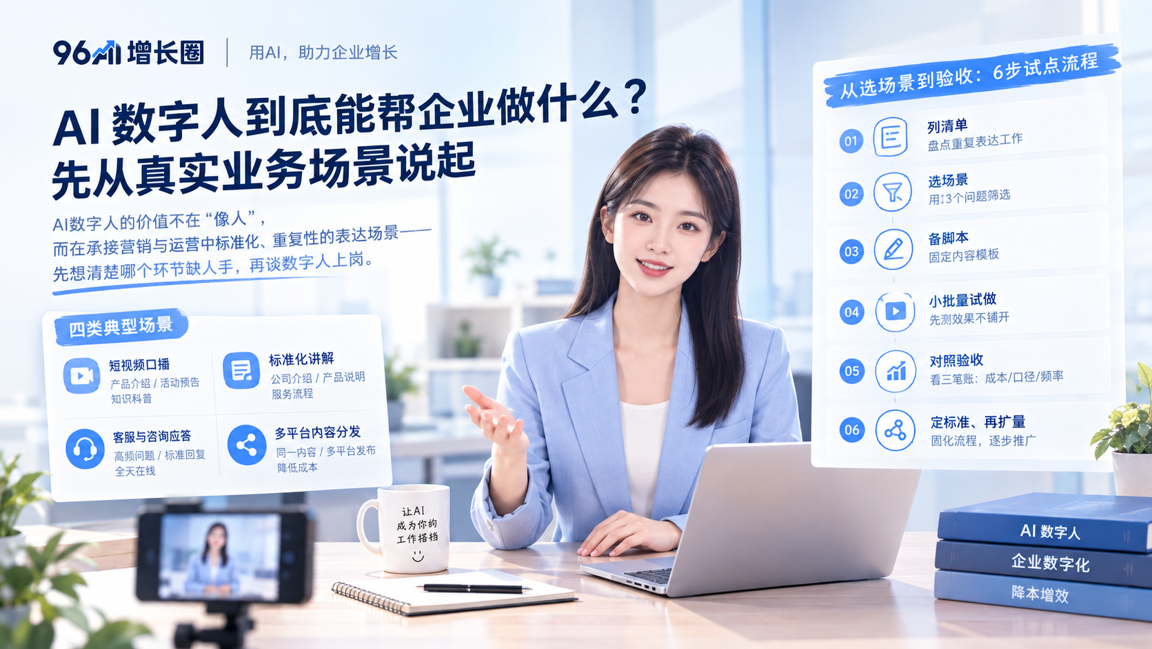 96AI增长圈第二期