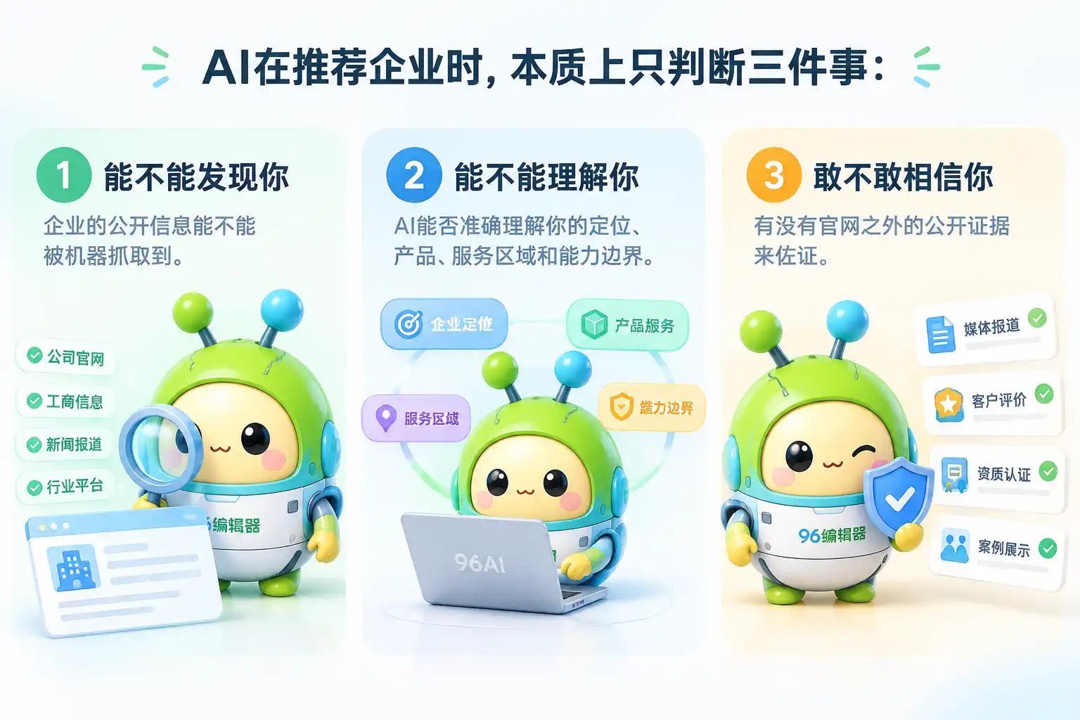 山东企业官网如何被AI推荐？抓住这5个关键，让AI主动介绍你的企业