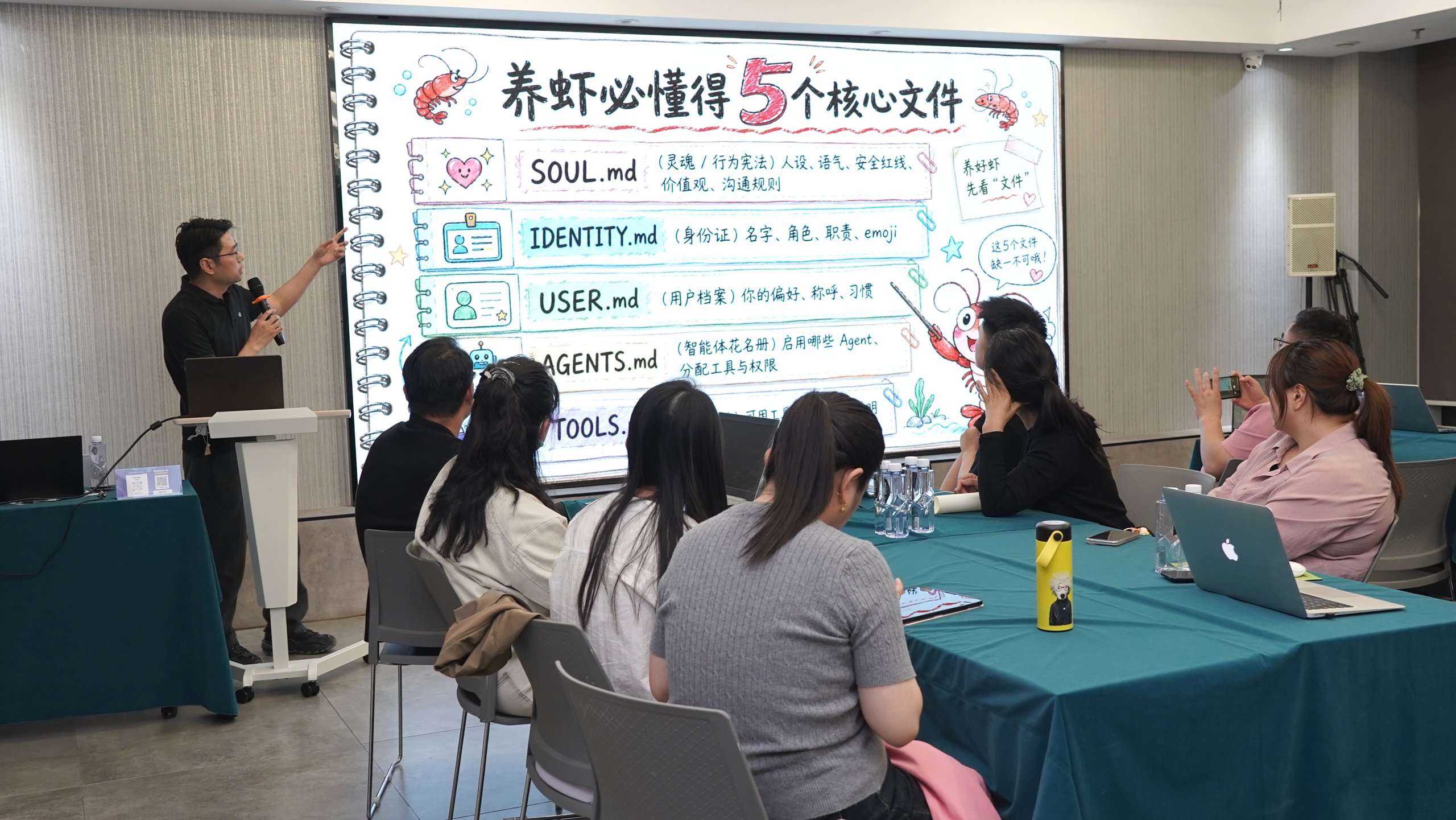 AI培训不止讲概念,96AI增长圈第12期聚焦现场答疑与实操纠错