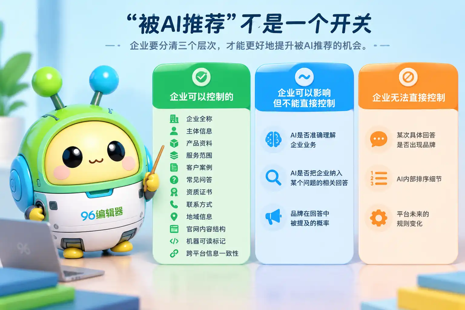 企业怎么才能被AI推荐?2026年搭官网,先把“答案基础设施”建起来