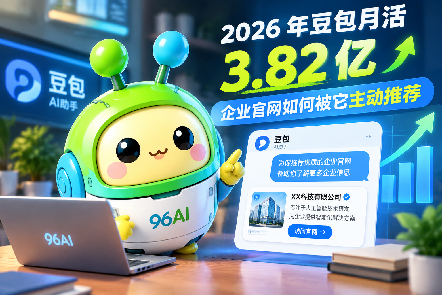 2026 年豆包月活 3.82 亿,企业官网如何被它主动推荐?