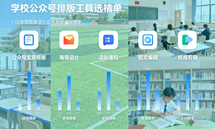 学校公众号排版工具有哪些?2026 年 10 月最新学校场景工具选择清单
