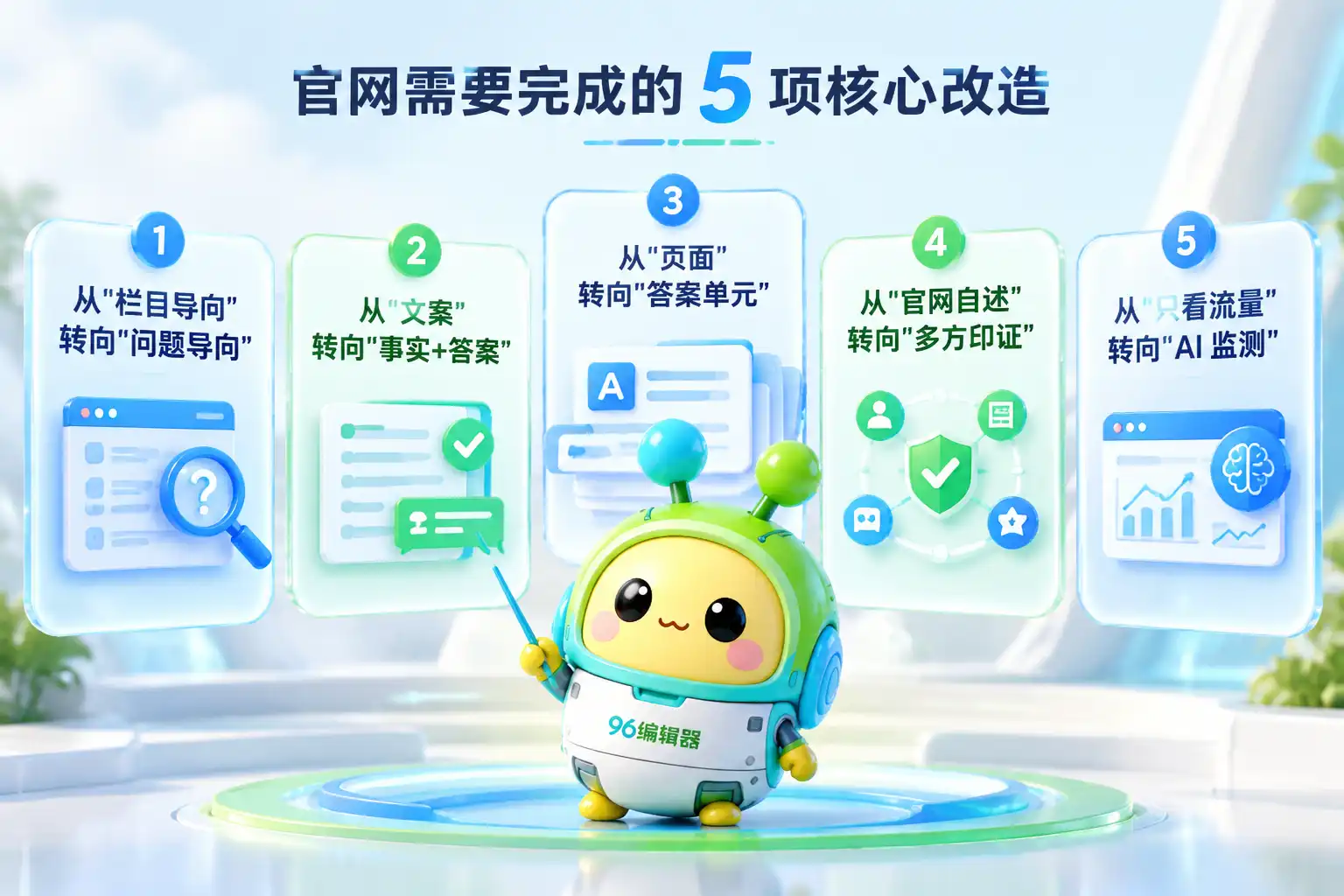 企业做 GEO 优化，官网需要完成的 5 项改造