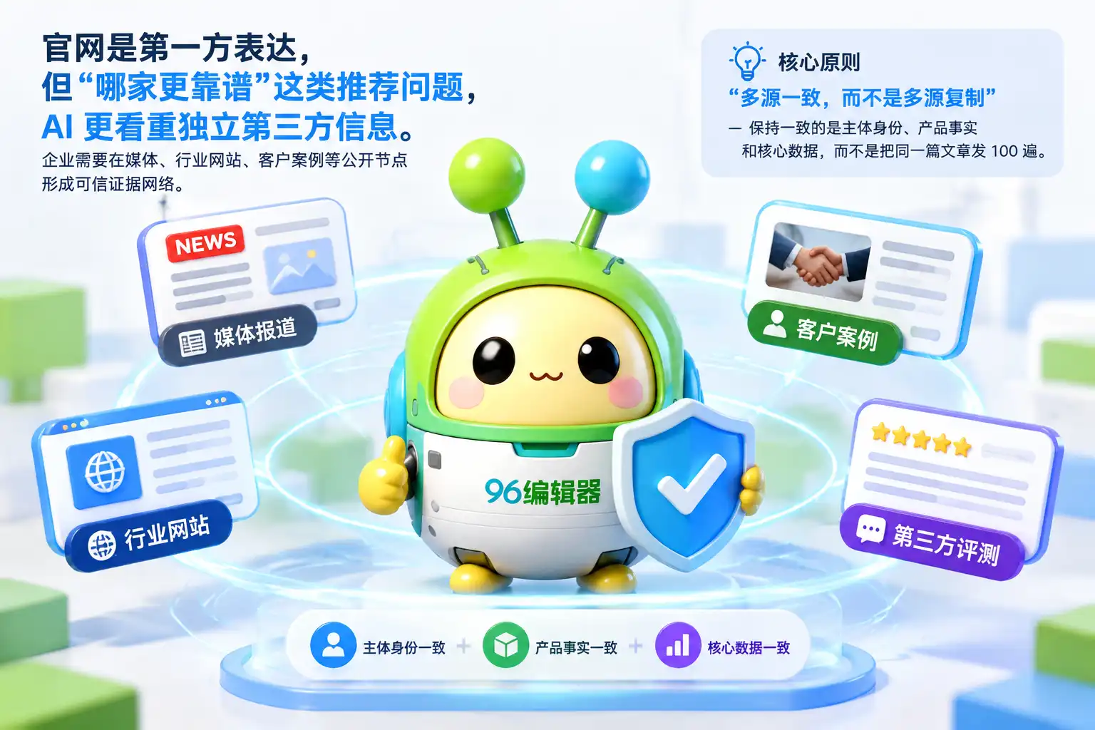 GEO优化怎么做才能让豆包、DeepSeek推荐自己?5个经过验证的关键动作